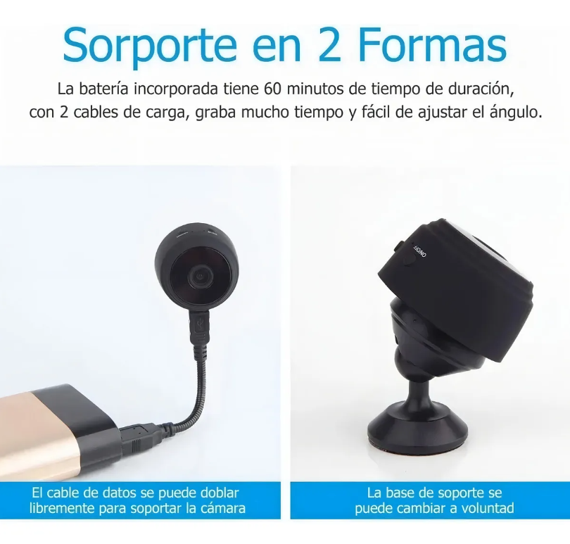 Micro Cámara Espía Ip Wifi A9 Full HD 1080p