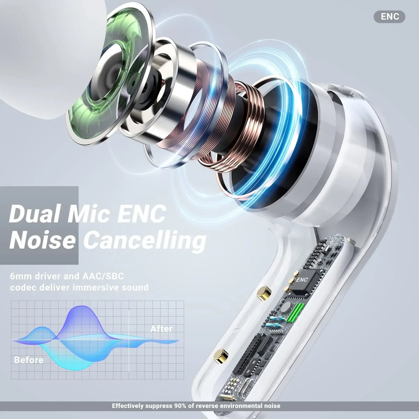 Audifonos UltraPods Max
